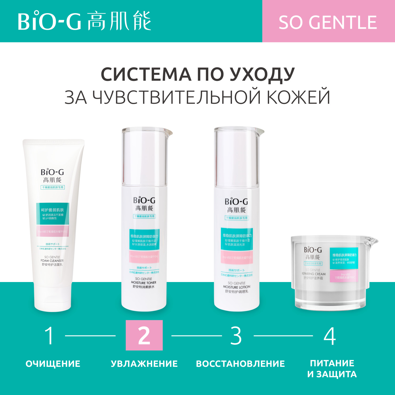 Увлажняющий тонер Bio-G GENTLE для чувствительной кожи лица восстанавливающий, 120 мл - фото 8