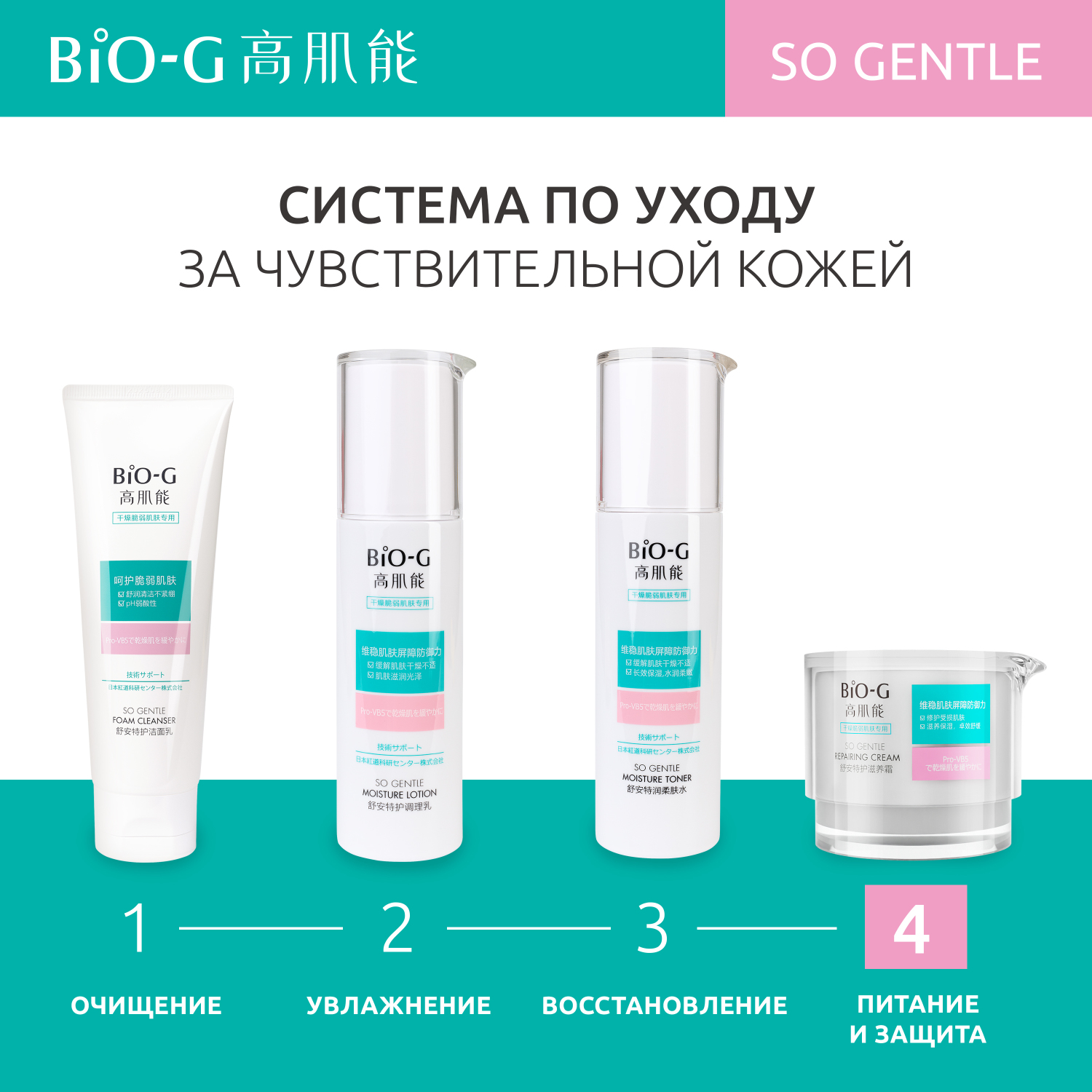 Крем для лица Bio-G GENTLE восстанавливающий для чувствительной кожи 50 г - фото 8