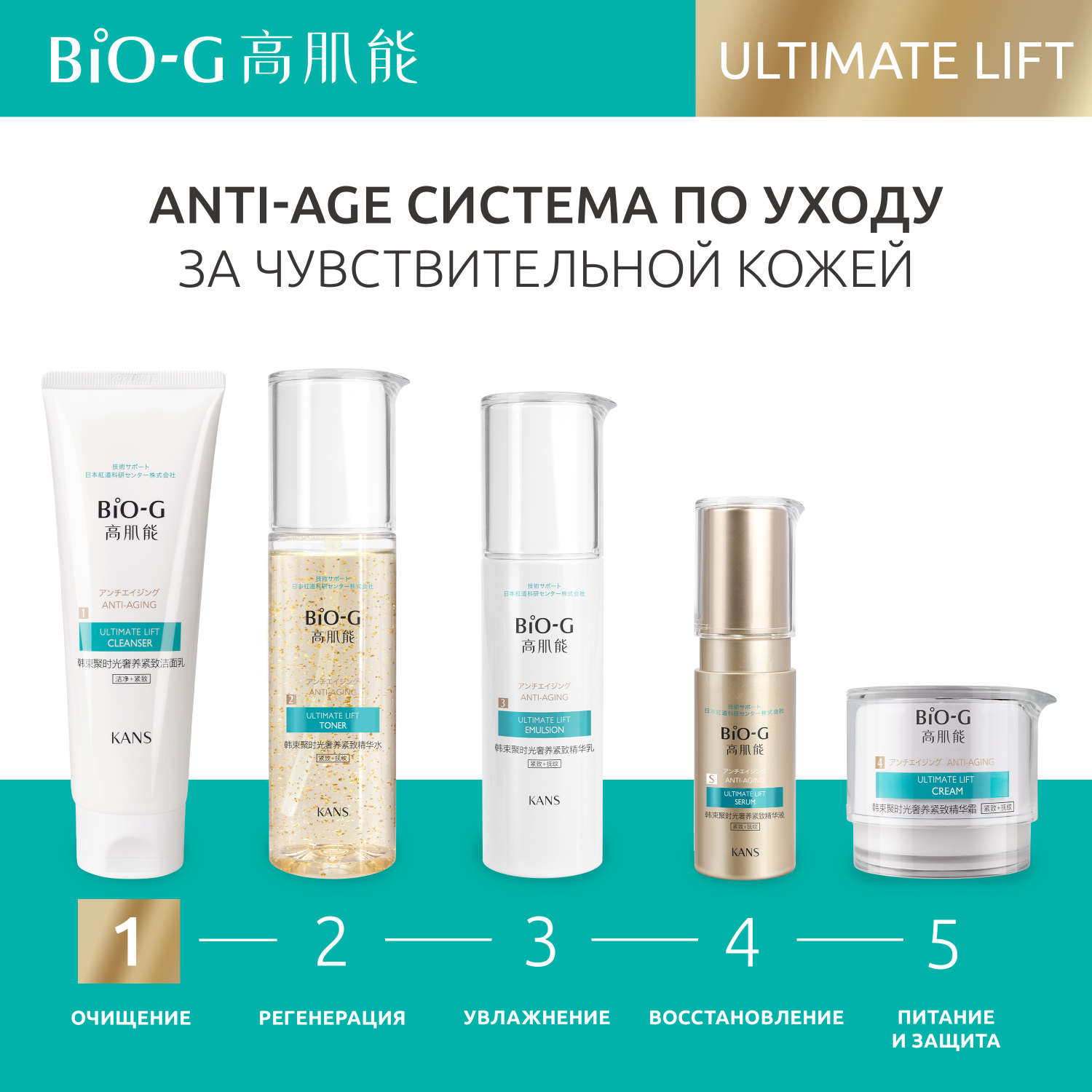 Средство для умывания и очищения Bio-G ULTIMATE LIFT anti-age для чувствительной зрелой кожи 120 мл - фото 7