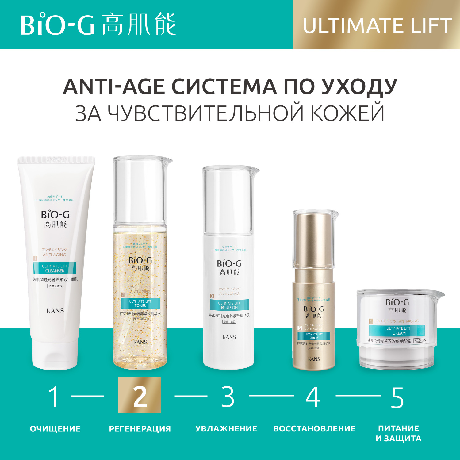 Увлажняющий тонер с золотом Bio-G ULTIMATE LIFT anti-age для чувствительной зрелой кожи лица 120 мл - фото 7