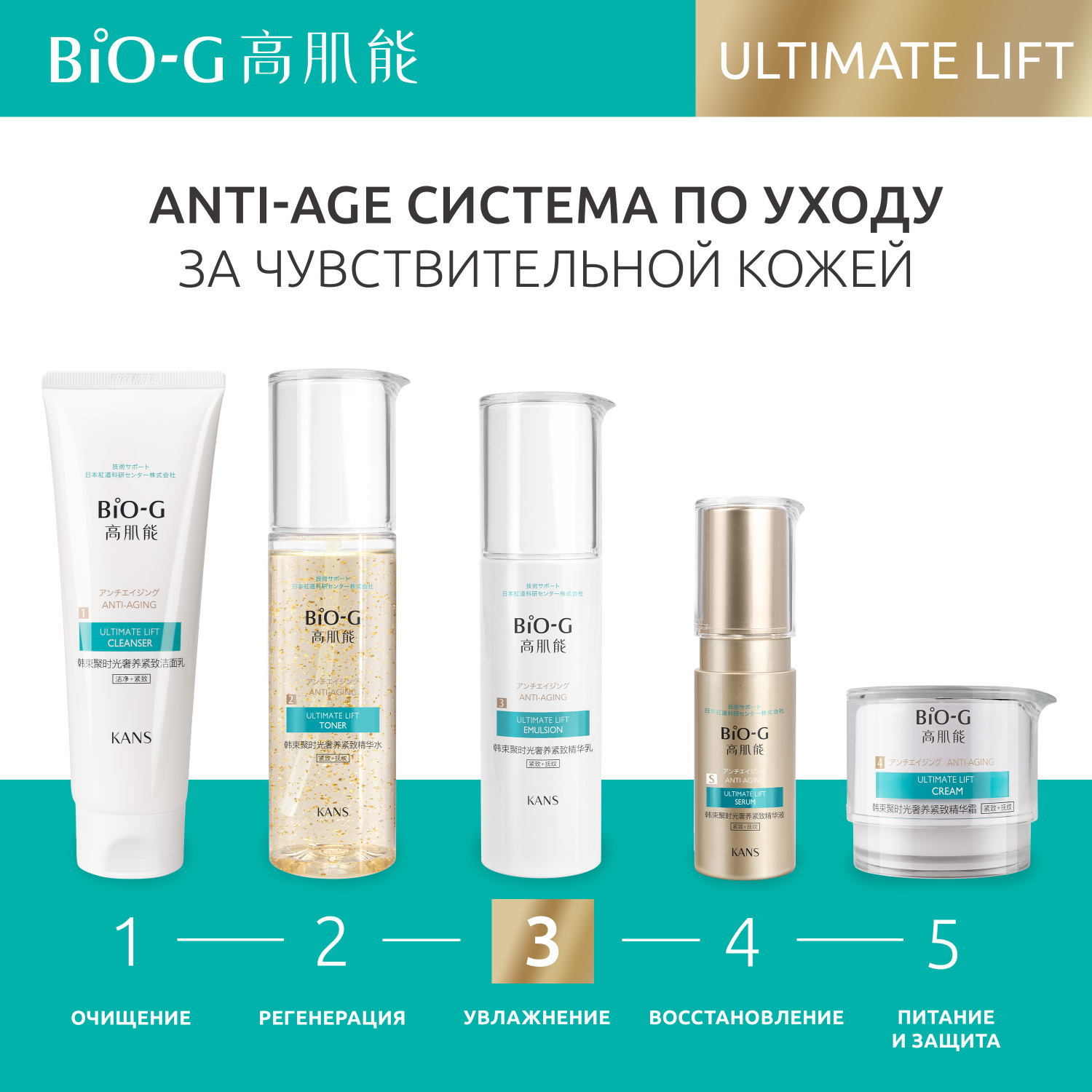 Эмульсия для зрелой кожи лица и шеи Bio-G ULTIMATE LIFT увлажняющая, омолаживающая 100 мл - фото 7