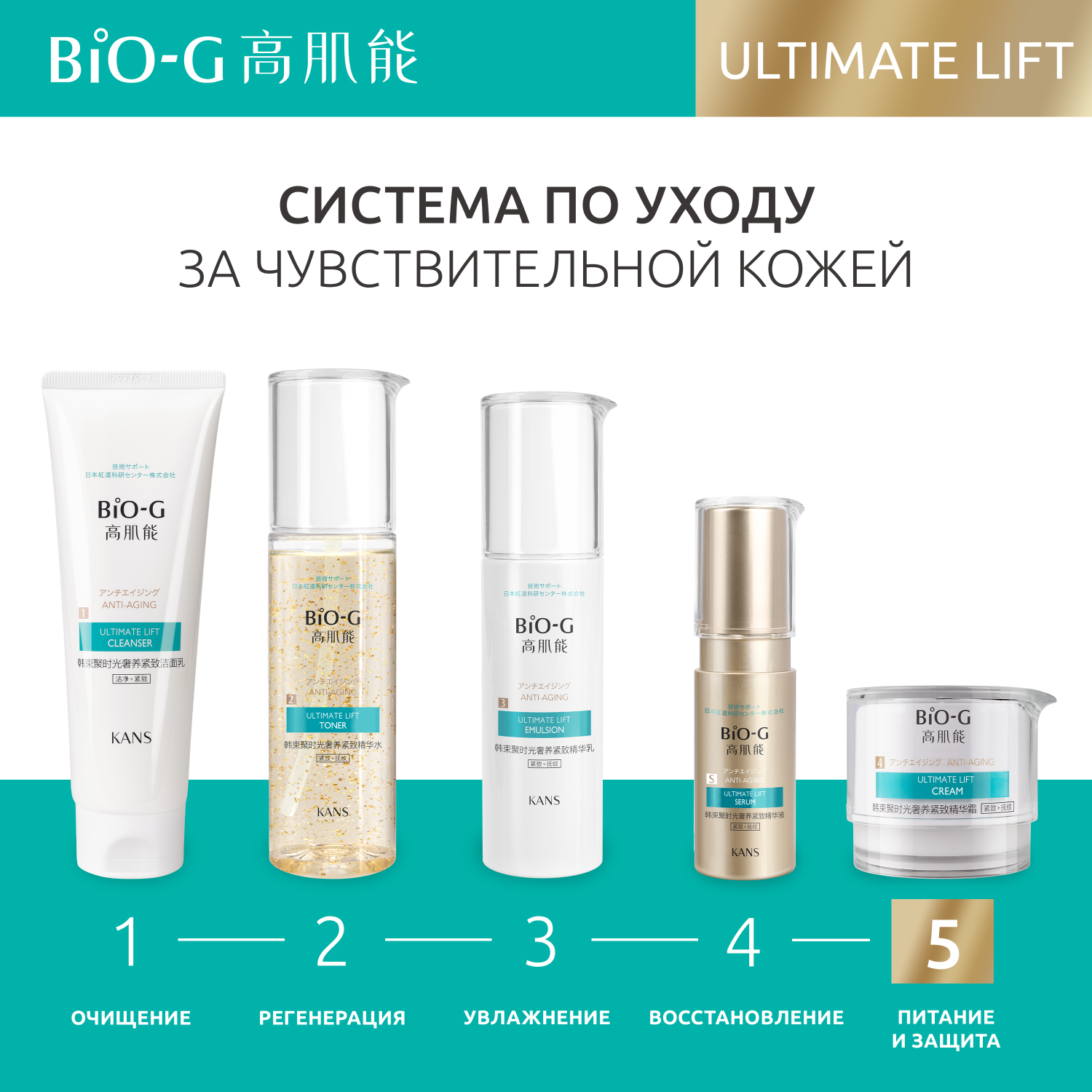 Крем для лица Bio-G ULTIMATE LIFT anti-age омолаживающий, увлажняющий 50 г - фото 8