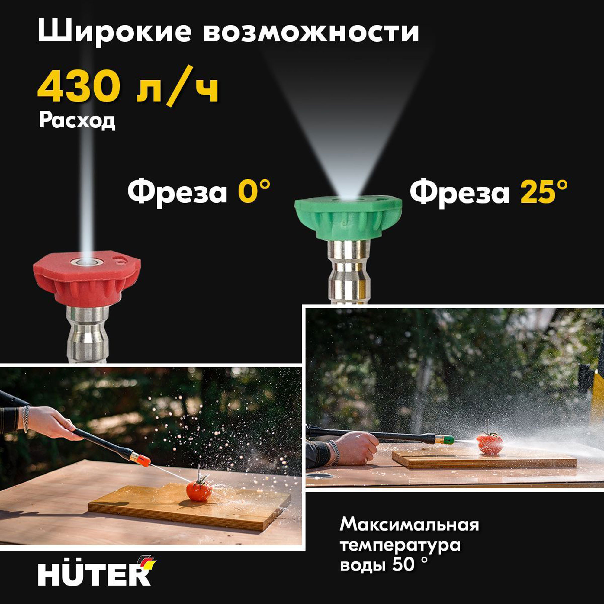 Мойка Huter W200i PROFESSIONAL