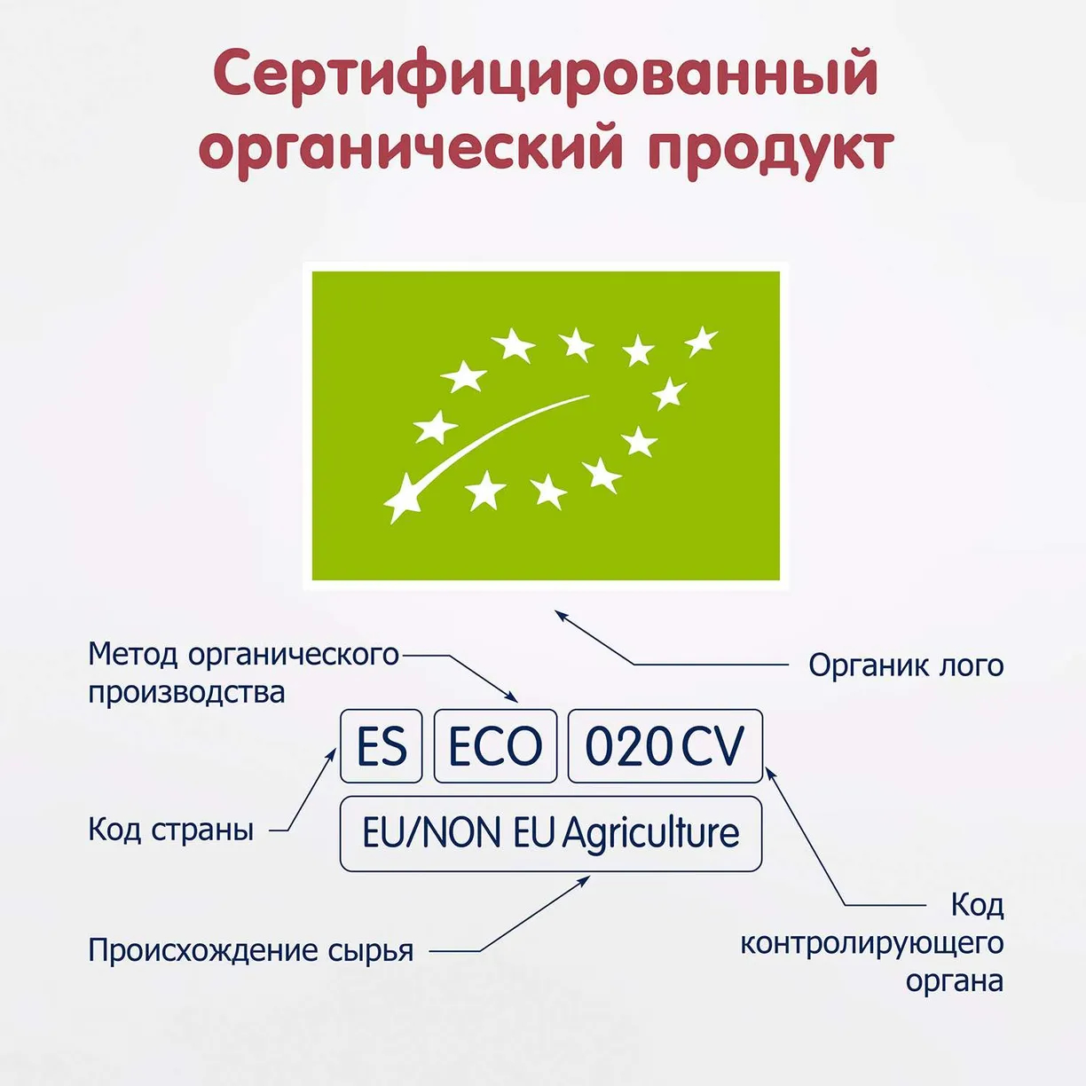 фото Пюре овощное fleur alpine с телятиной и цельными злаками с 8 месяцев 100 г