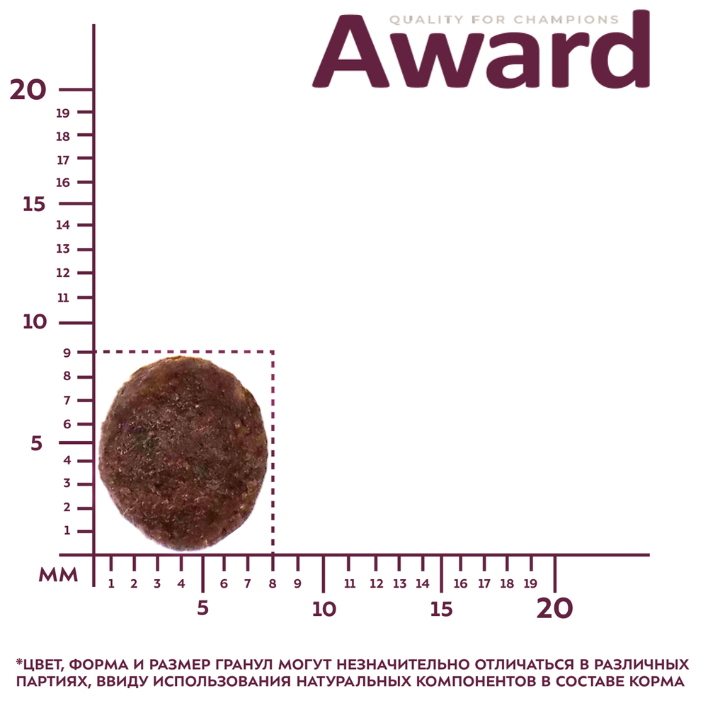 Сухой корм полнорационный для щенков от 1 месяца, беременных и корящих собак AWARD мелких и миниатюрных пород, ягнененок с индейкой 1,5 кг Вид№5