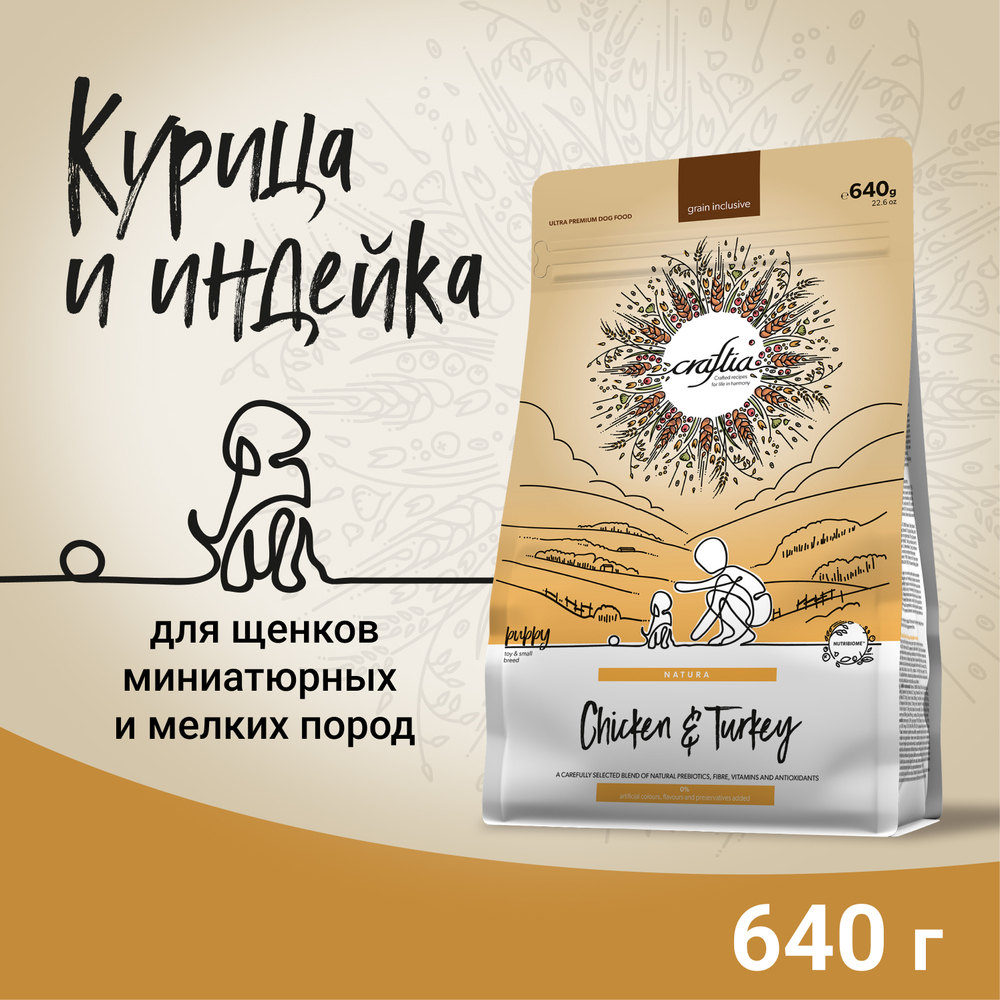 Сухой корм полнорационный для щенков Craftia Natura для миниатюрных и мелких пород, из курицы и индейки 640 г Вид№2