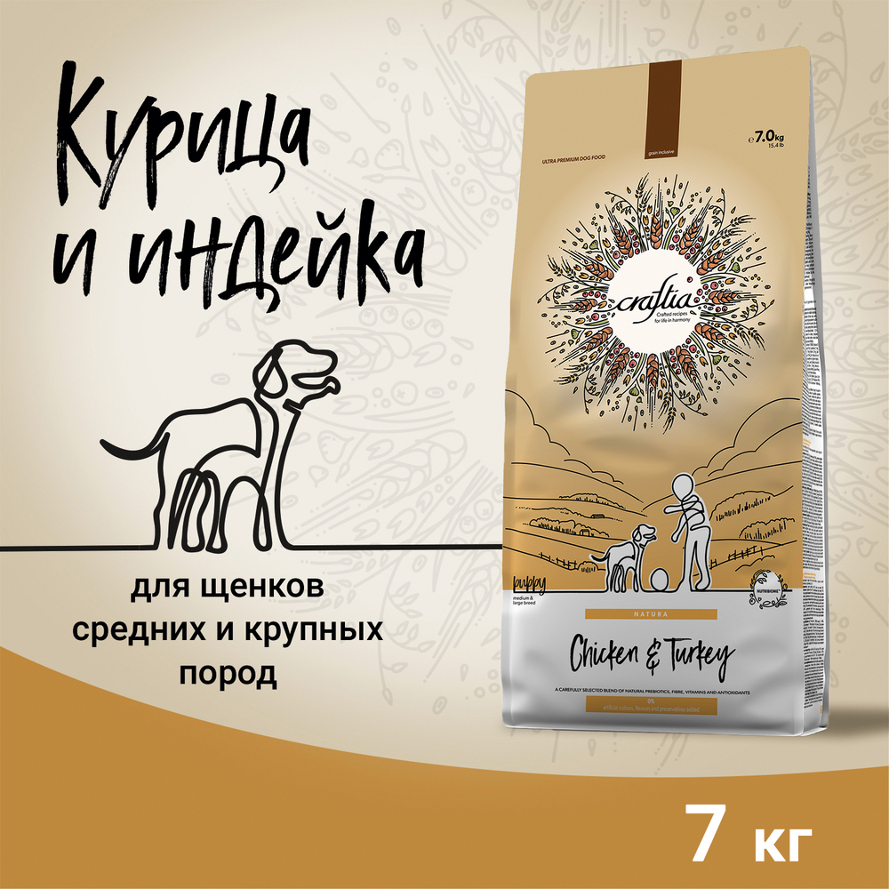 Сухой корм Craftia NATURA для щенков средних и крупных пород из курицы и индейки 7 кг Вид№2