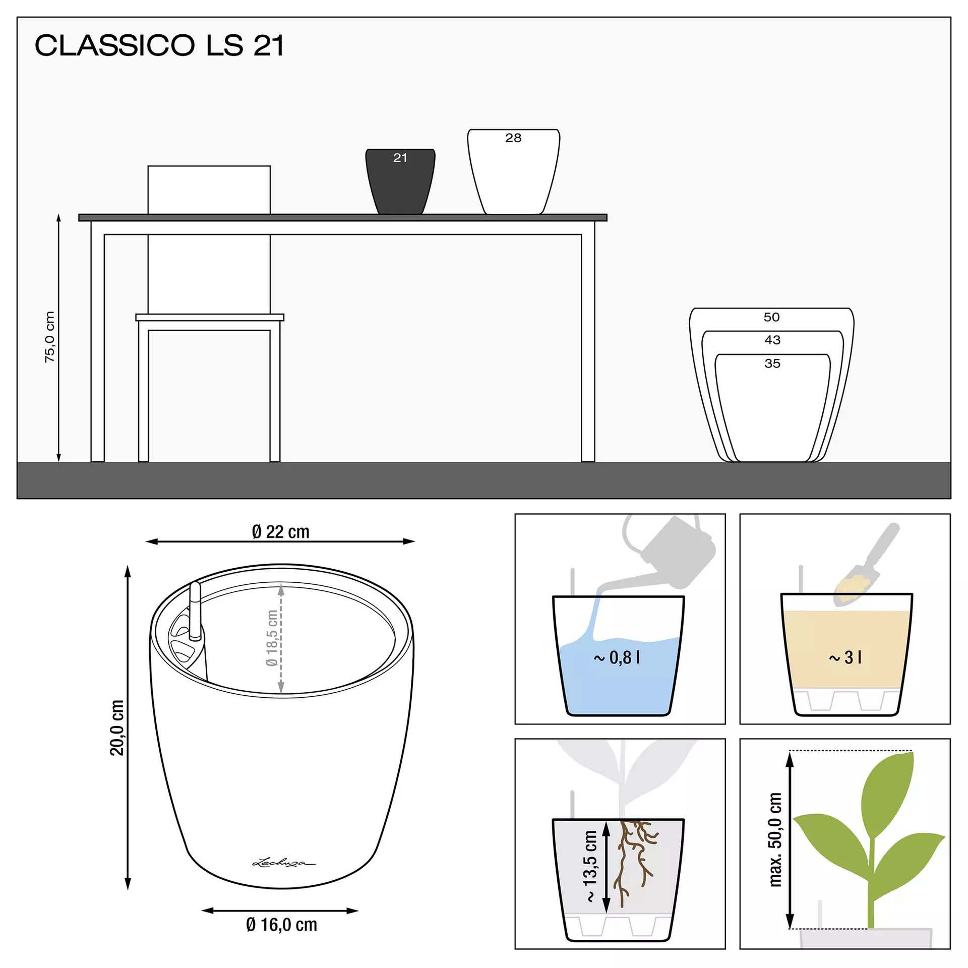 фото Кашпо lechuza classico ls 21см белый с автополивом