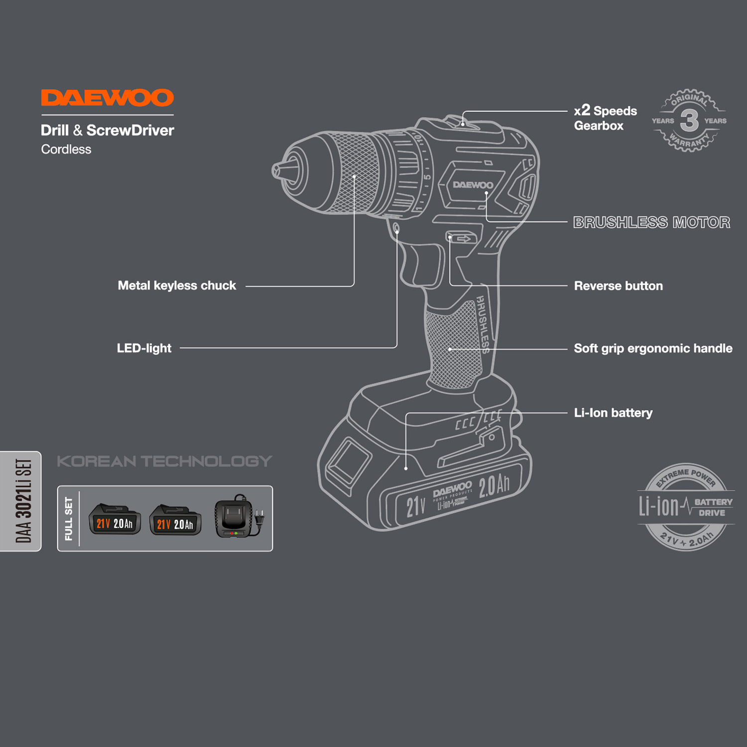 Дрель-шуруповерт аккумуляторная DAEWOO DAA 3021LI SET