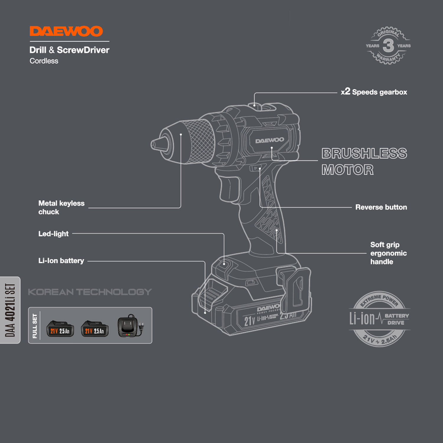 Дрель-шуруповерт аккумуляторная DAEWOO DAA 4021LI SET