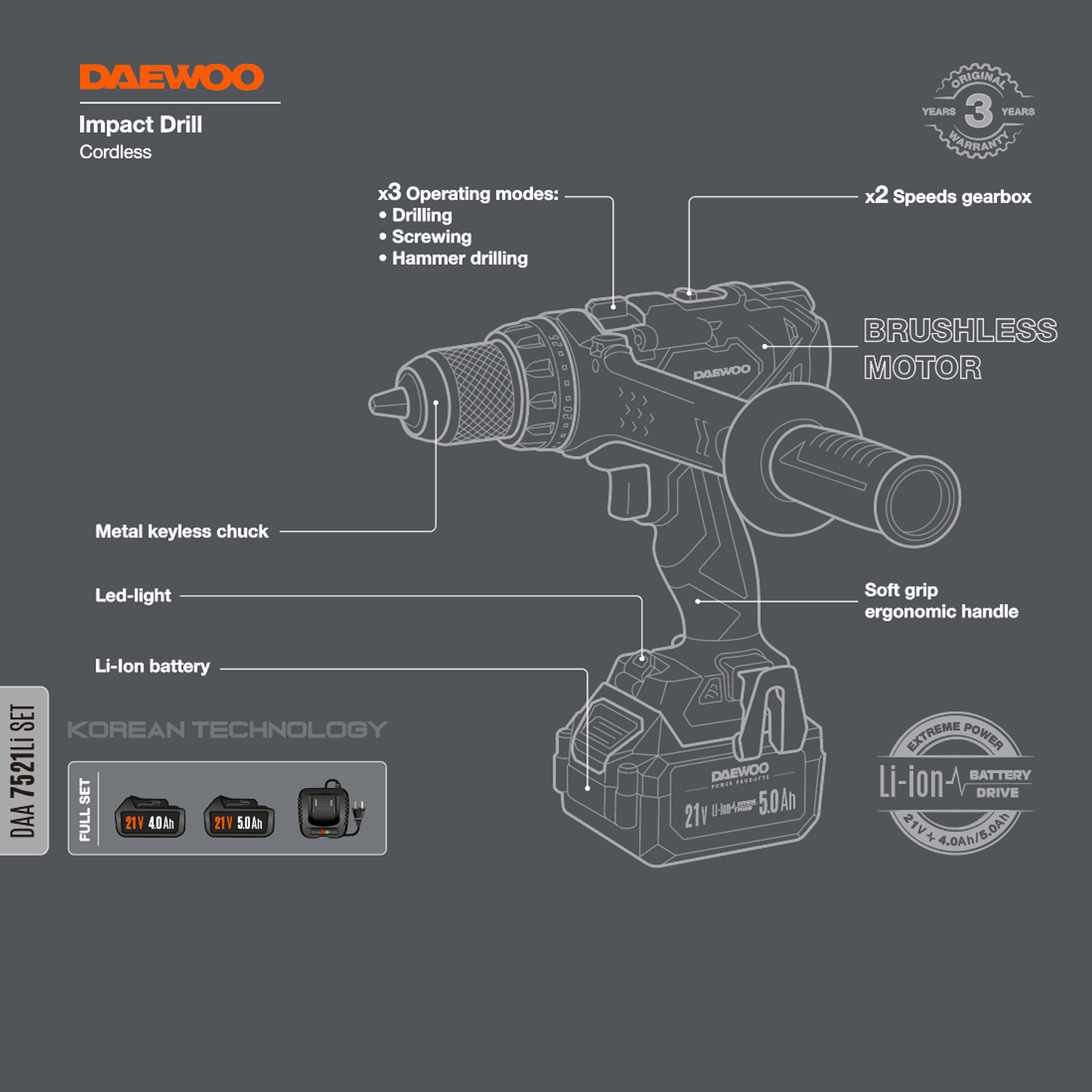 Дрель-шуруповерт аккумуляторная DAEWOO DAA 7521LI SET