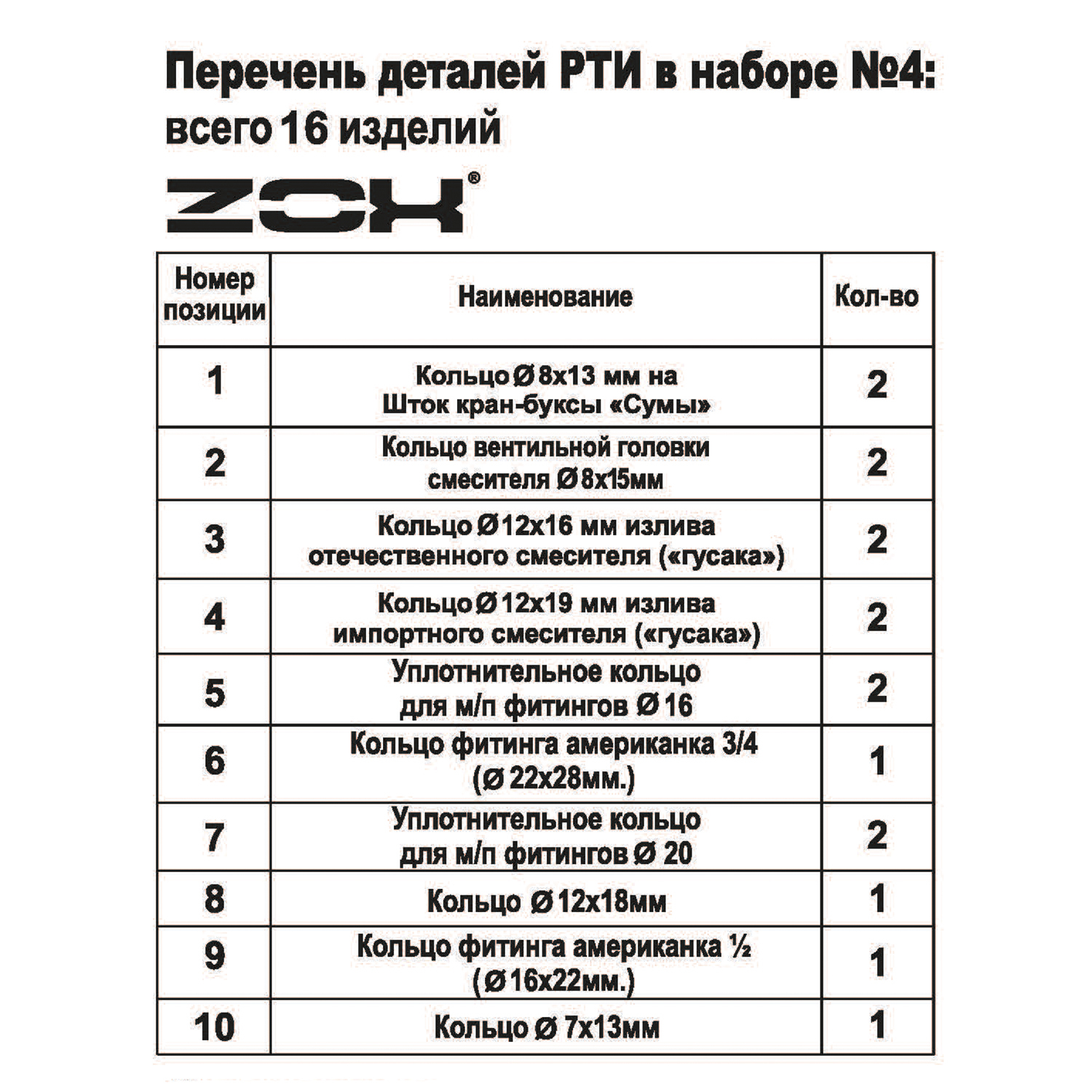 Набор ремонтный ZOX №4 Вид№2