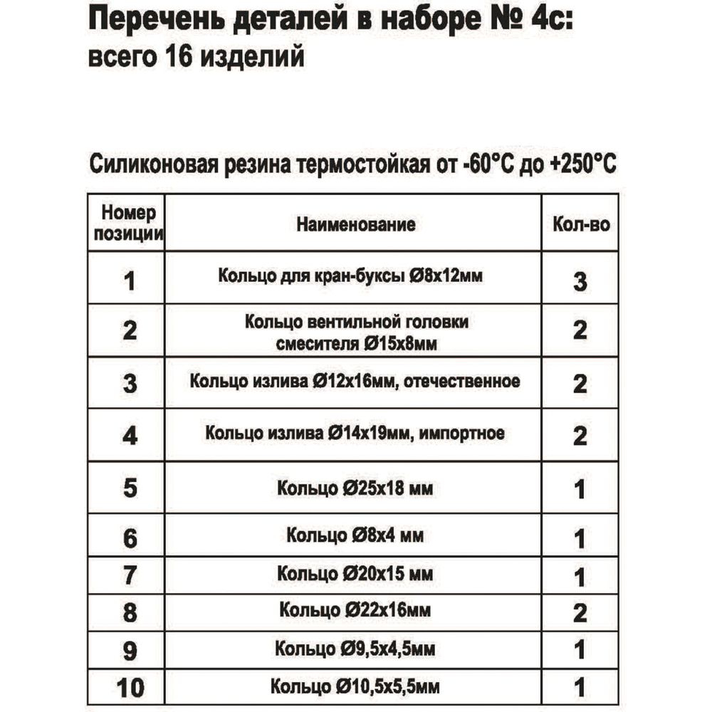 Набор ремонтный ZOX №4С Вид№2