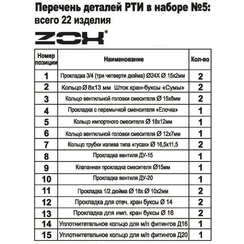 Набор ремонтный ZOX №5 Вид№2