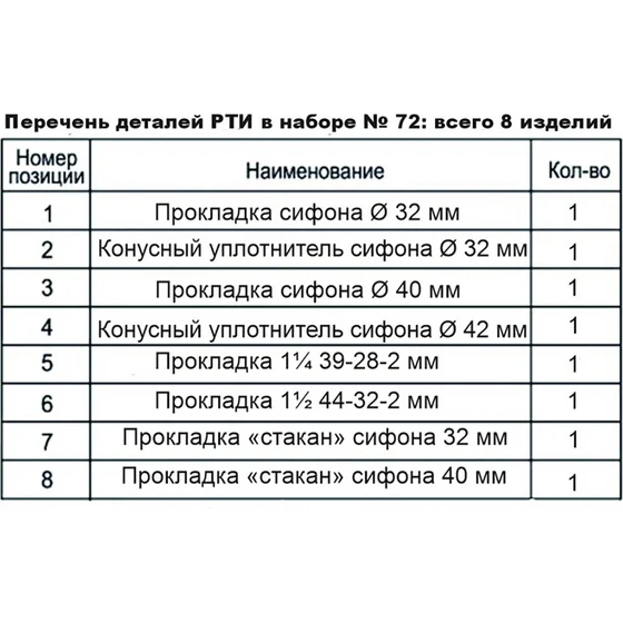 Набор ремонтный ZOX №72 NEW Вид№2