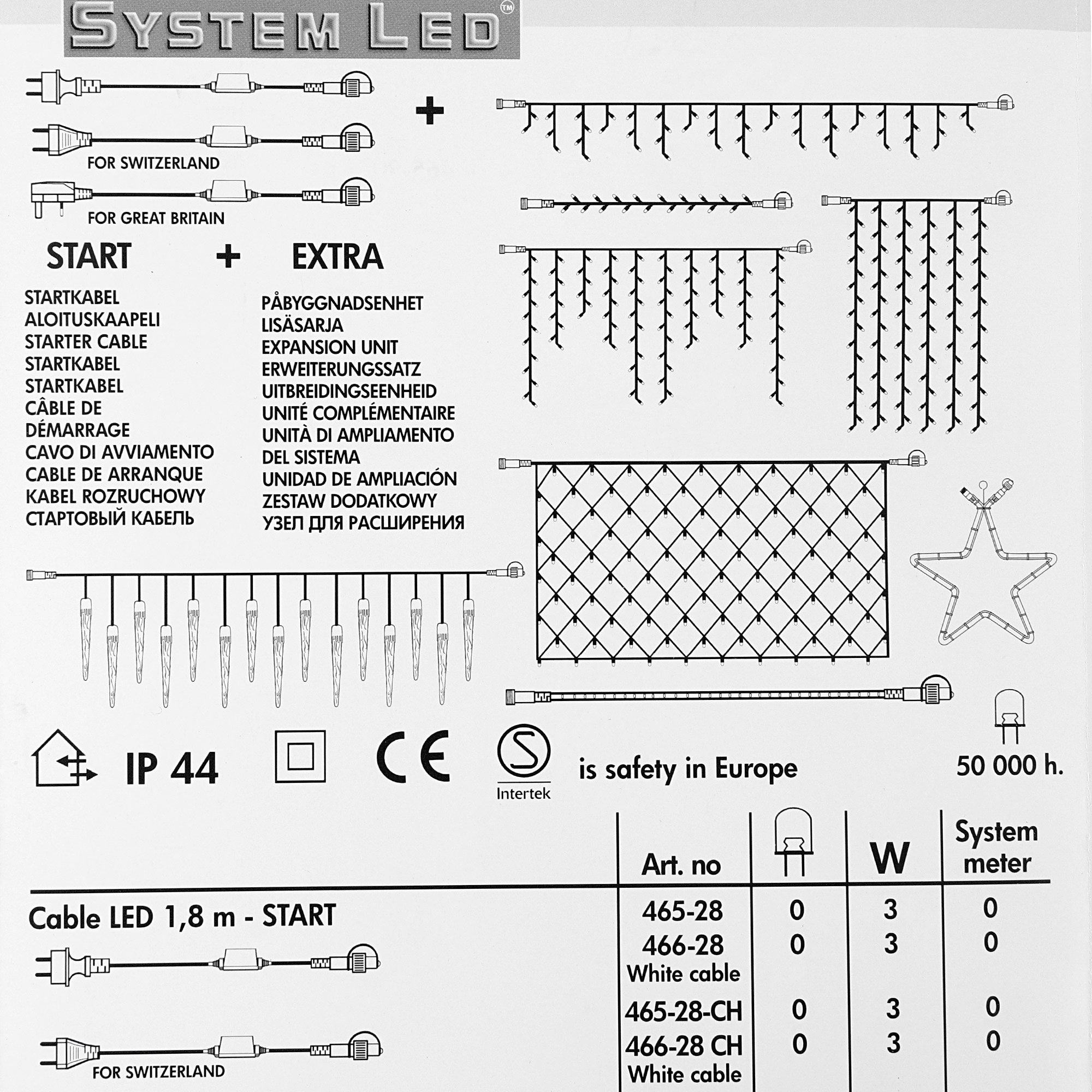 фото Электрогирлянда system expo/star trading сосульки 400 см 25 led