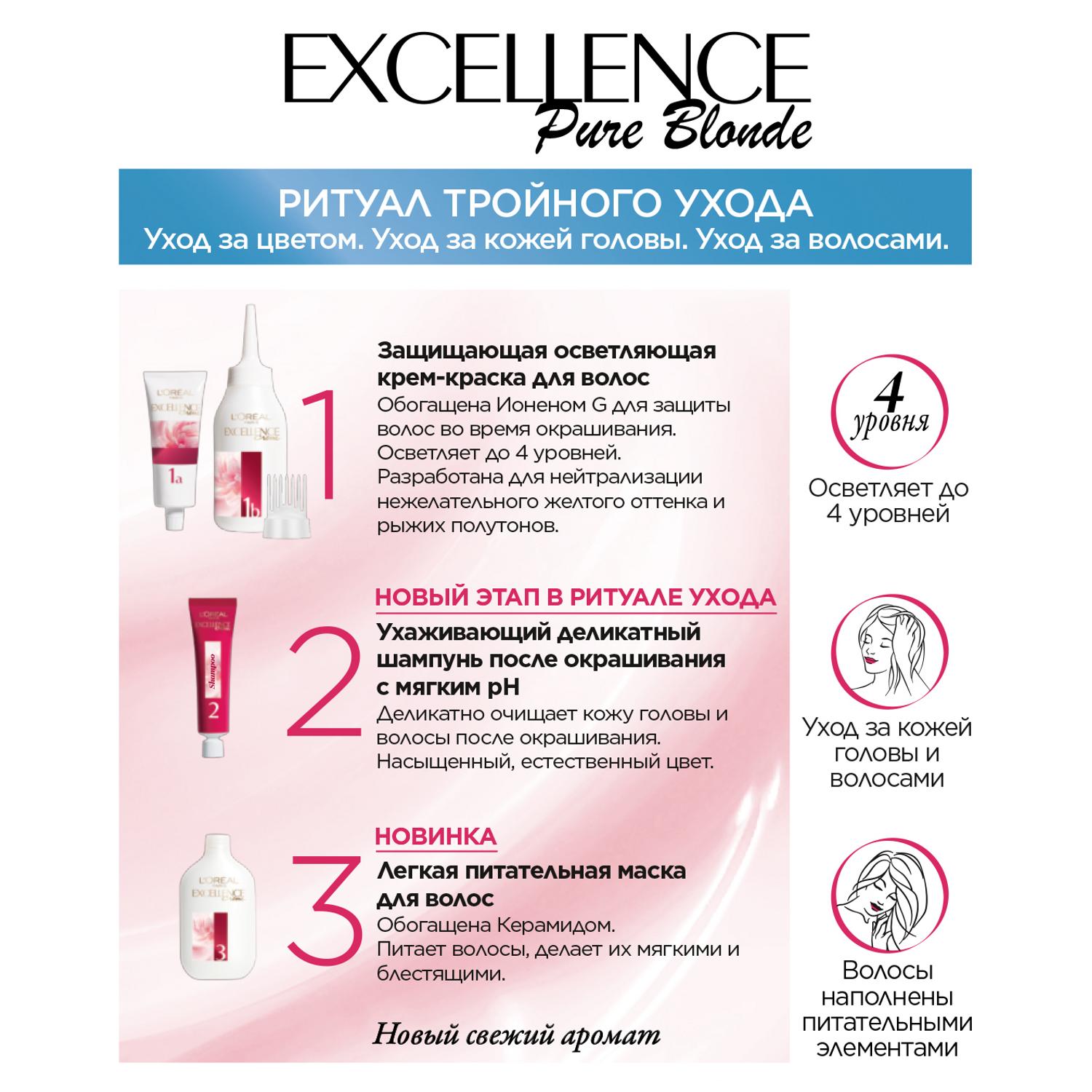 фото Краска для волос l'oreal excellence creme 01 суперосветляющий русый натуральный l'oréal paris