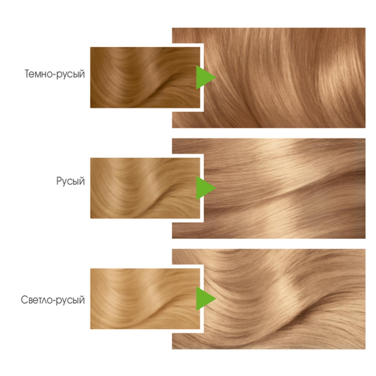 фото Краска garnier color naturals 9.1 110 мл солнечный пляж