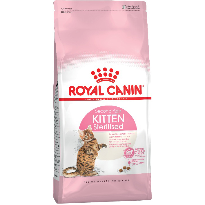 Корм для кошек royal canin