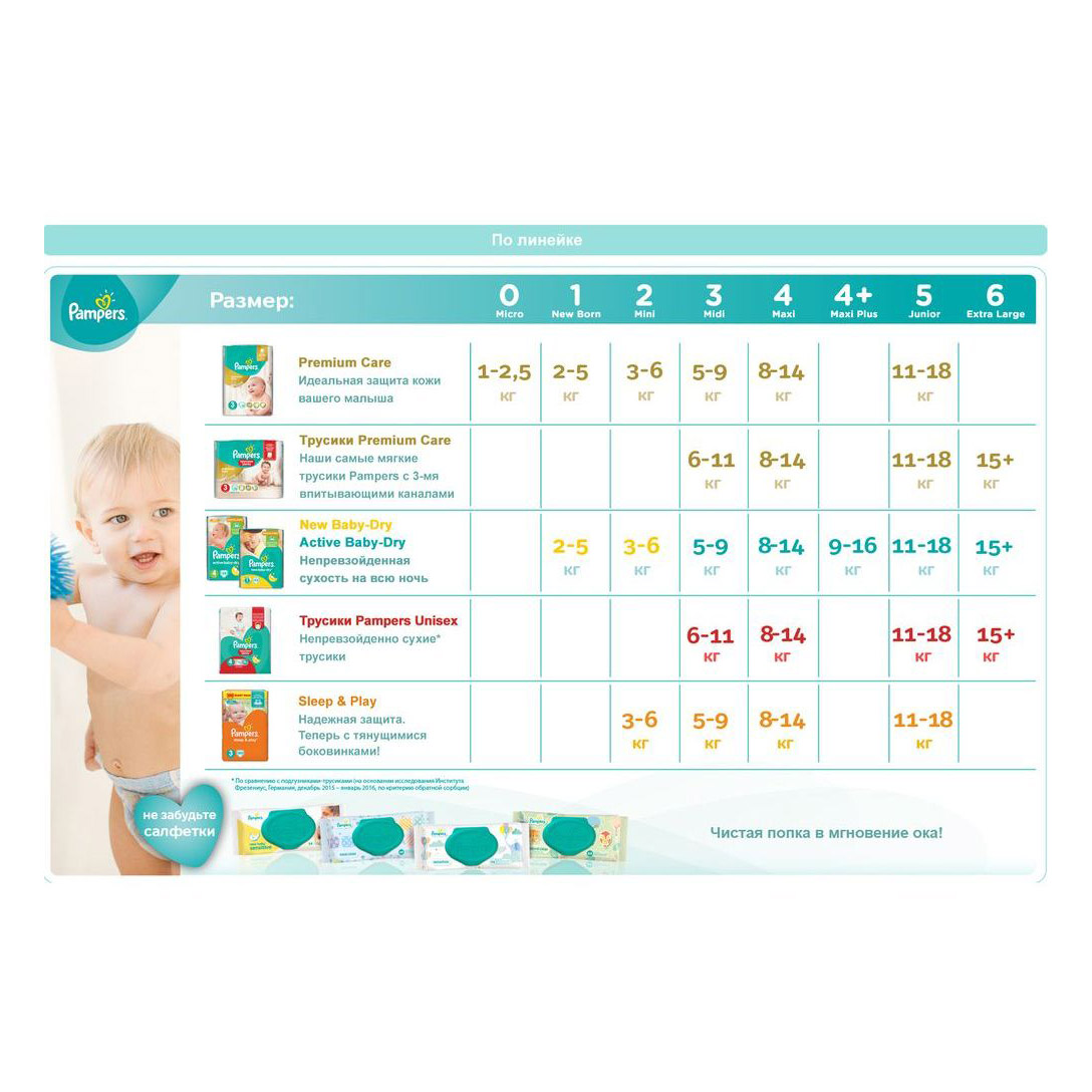 фото Подгузники pampers premium care 8-14 кг. 52 шт.