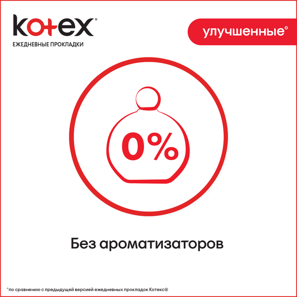 фото Прокладки kotex normal 50+10 шт.