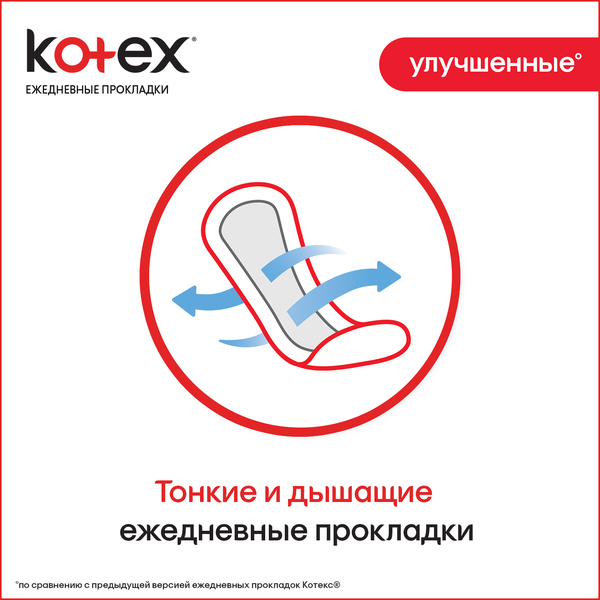 фото Прокладки kotex normal 50+10 шт.