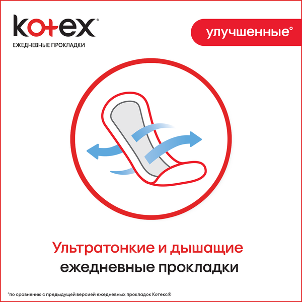 фото Прокладки kotex super slim 56 шт