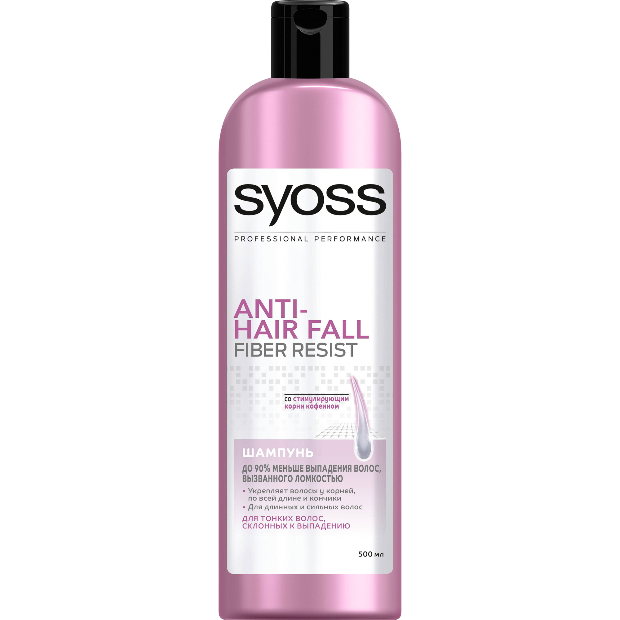 фото Шампунь syoss anti-hair fall 500 мл