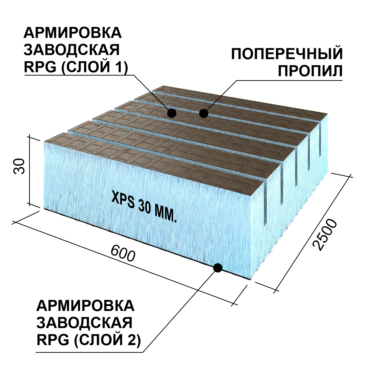 фото Теплоизоляционная панель ruspanel rр real 2500х600х30 мм поперечная