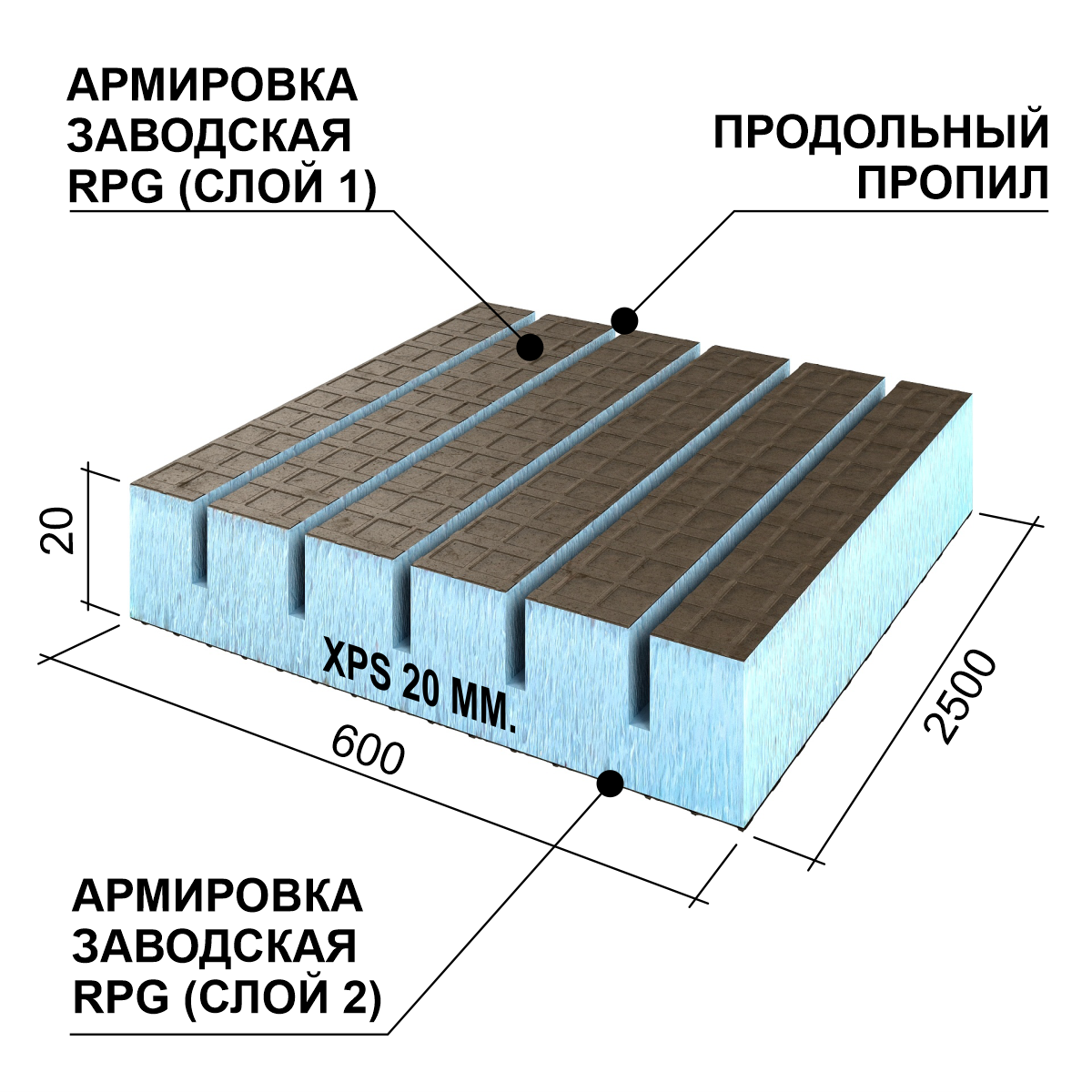 фото Теплоизоляционная панель ruspanel rр real 2500х600х20 мм продольная