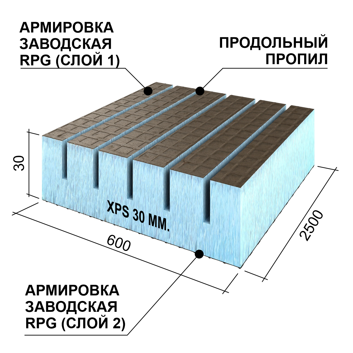 фото Теплоизоляционная панель ruspanel rр real 2500х600х30 мм продольная