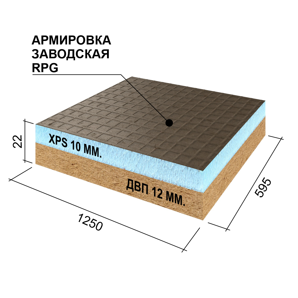 фото Звукоизоляционная панель ruspanel rp xps comfort 1250х595х22 мм