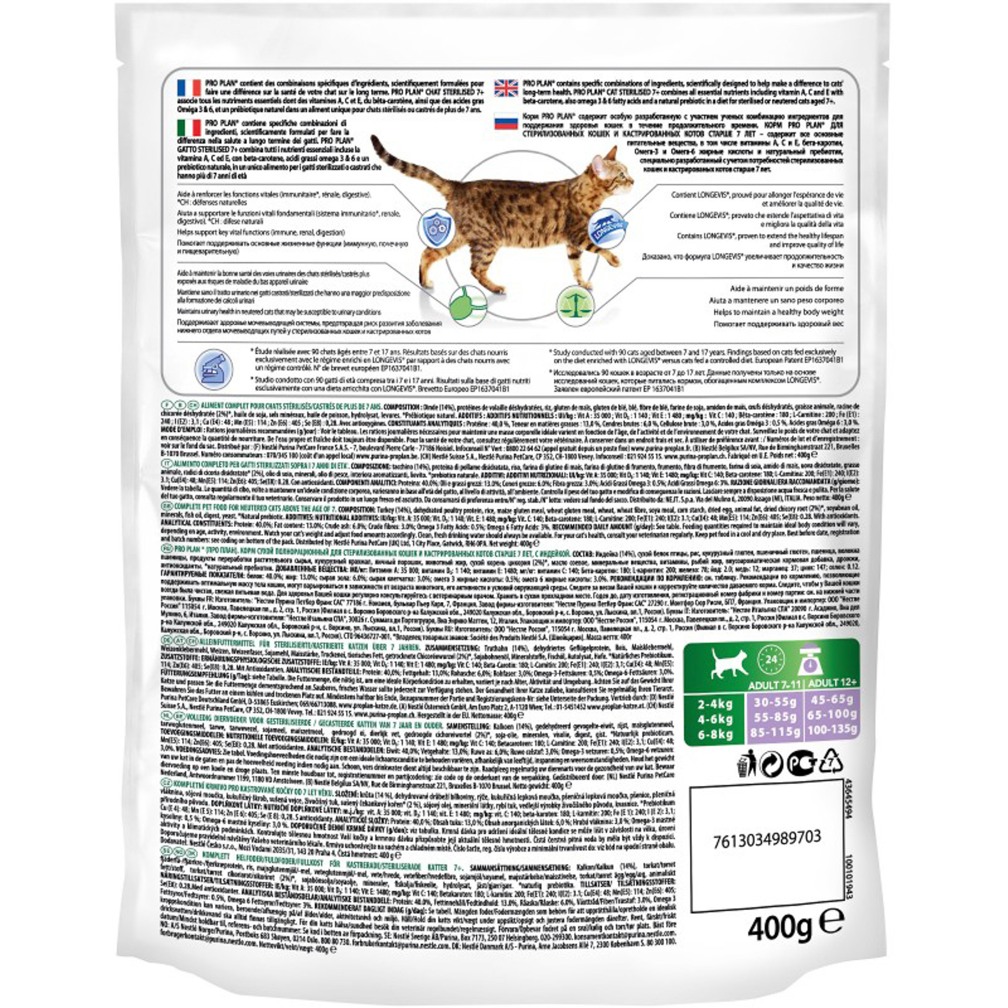Корм Для Кошек Название Фото