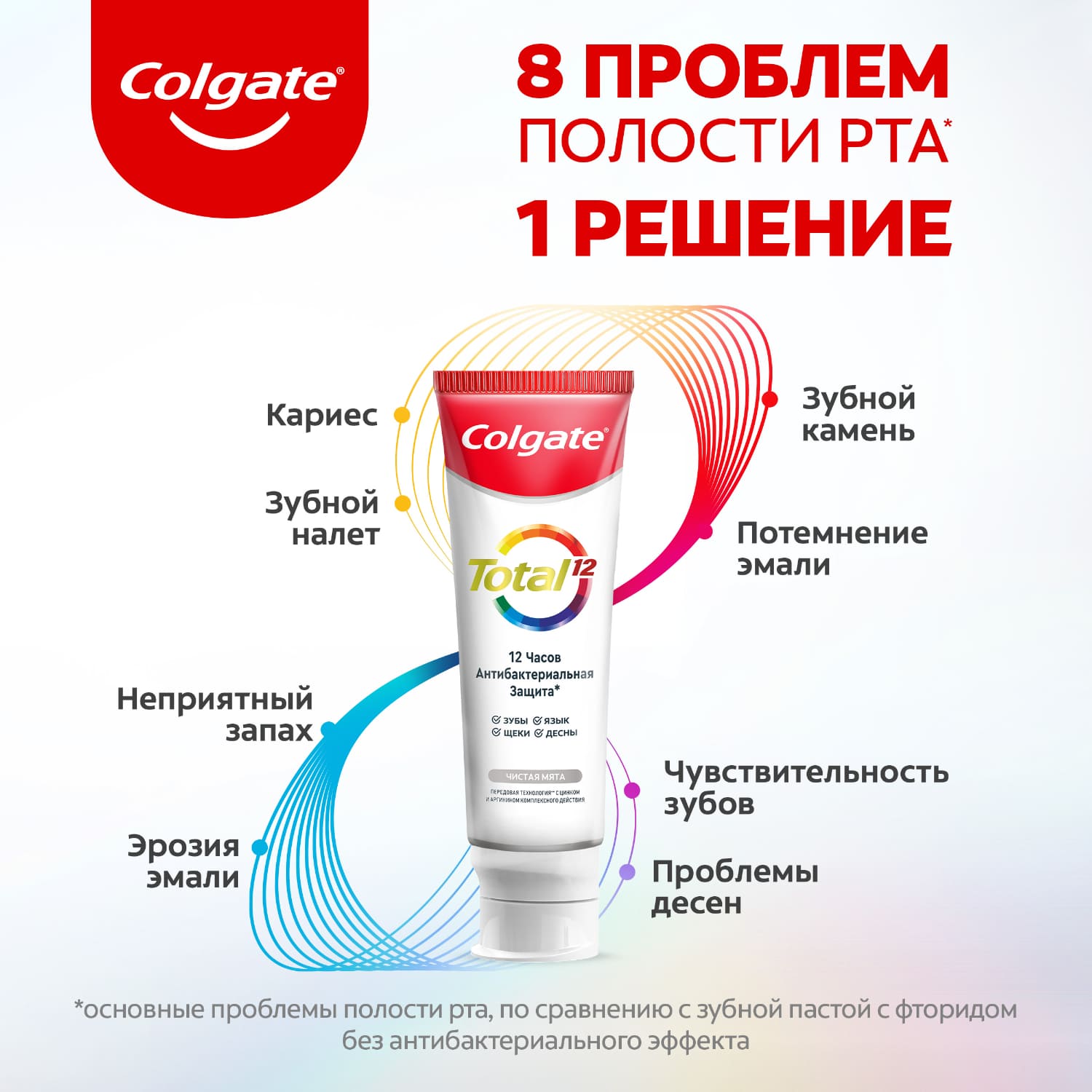 фото Зубная паста colgate total 12 чистая мята 125 мл