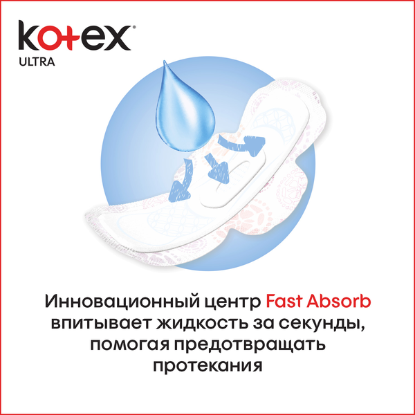 фото Прокладки kotex ultra ночные 14 шт