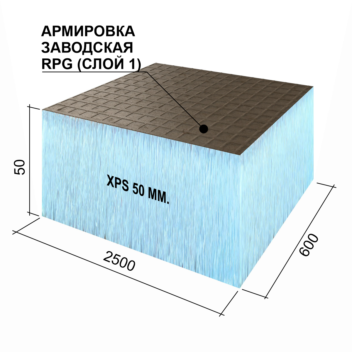 фото Теплоизоляционная панель ruspanel rр xps-1 2500х600х50 мм