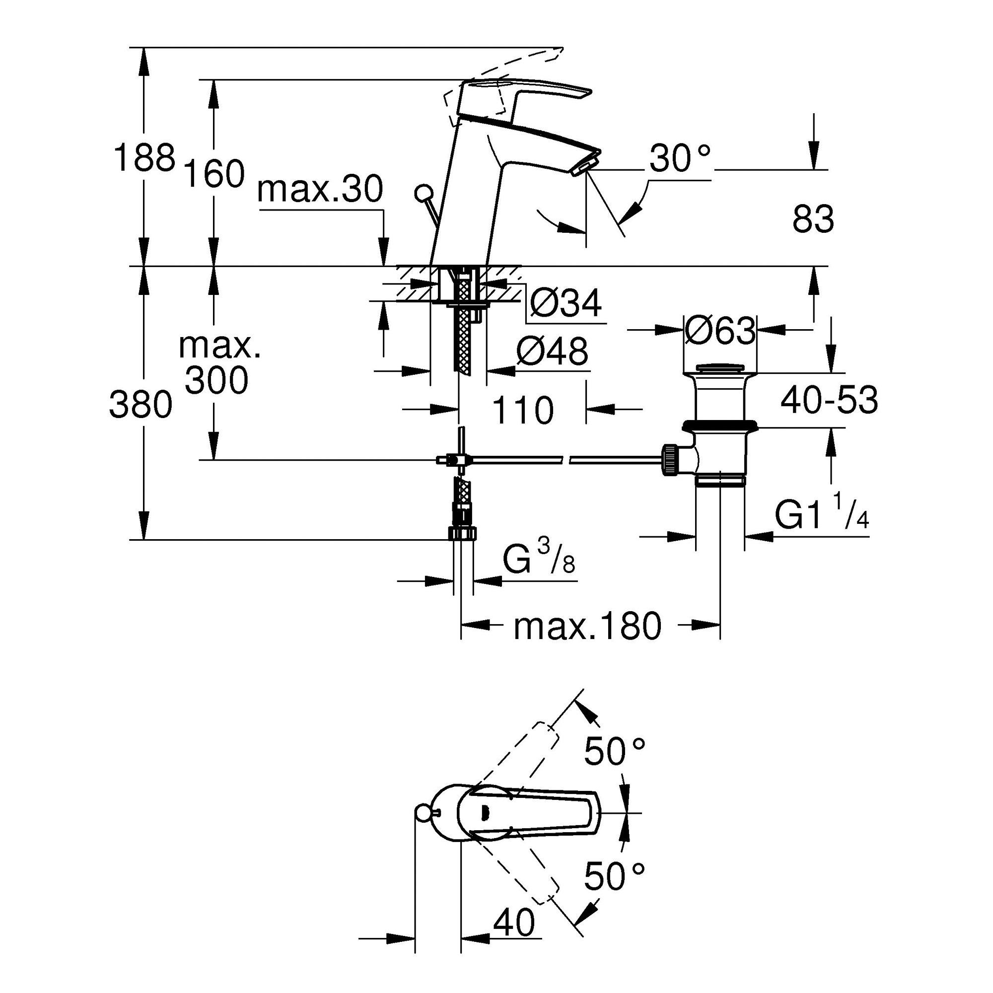 фото Смеситель для раковины start grohe