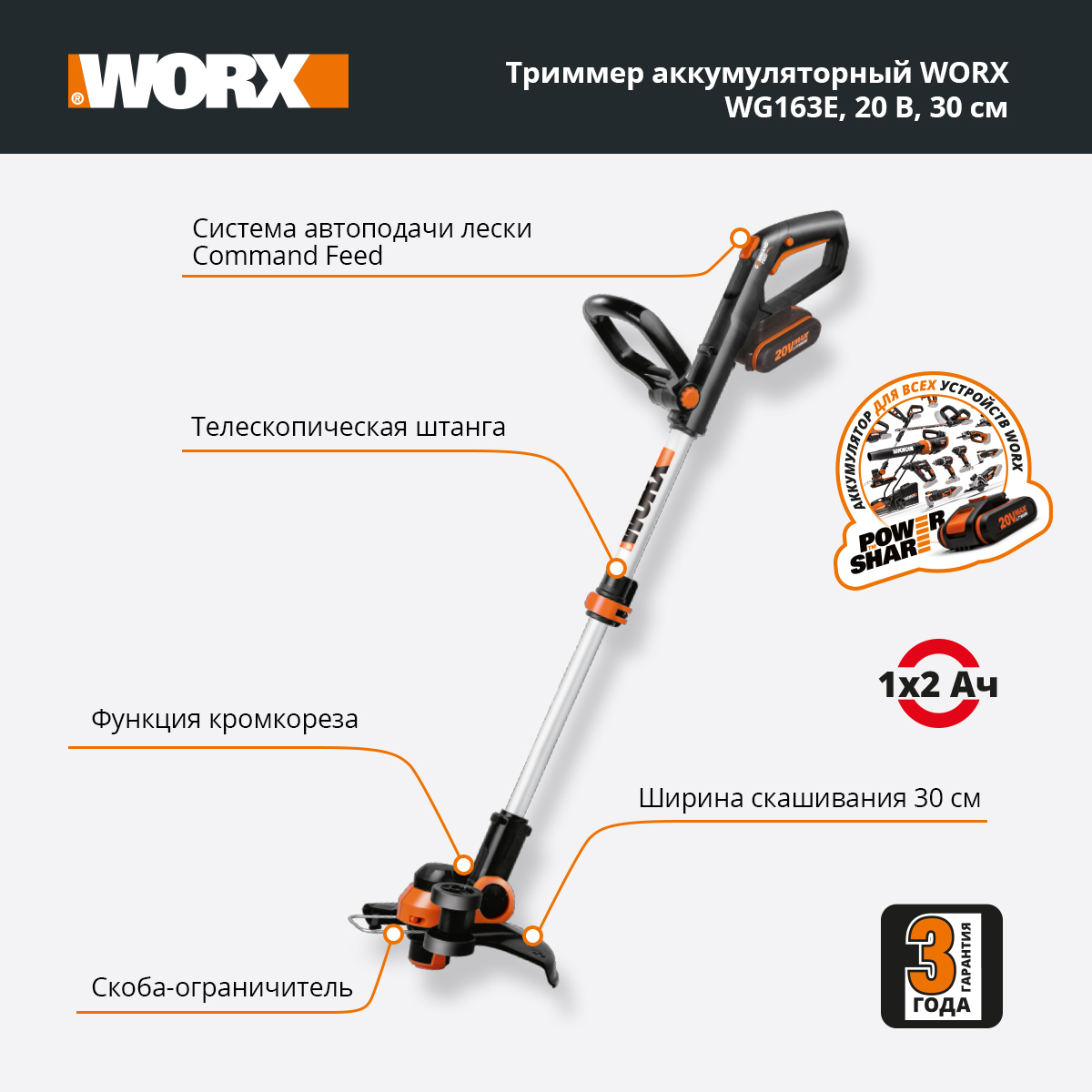 фото Триммер worx wg163e.9 без акб и зу