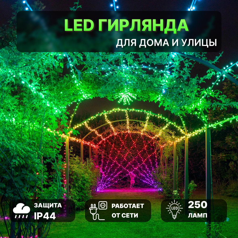 фото Электрогирлянда twinkly 23,5 м 250 led