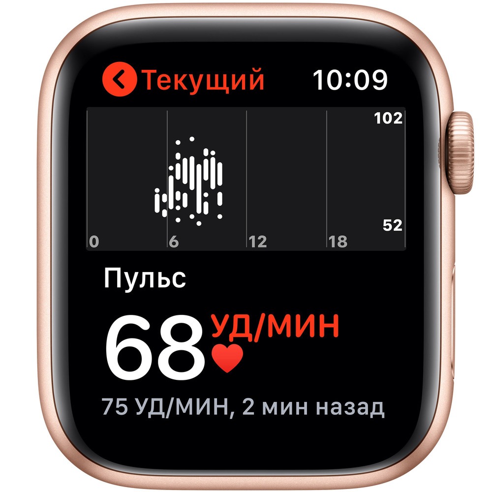 Смарт-часы Apple Watch SE GPS 40 мм Pink Sand MYDN2RU/A