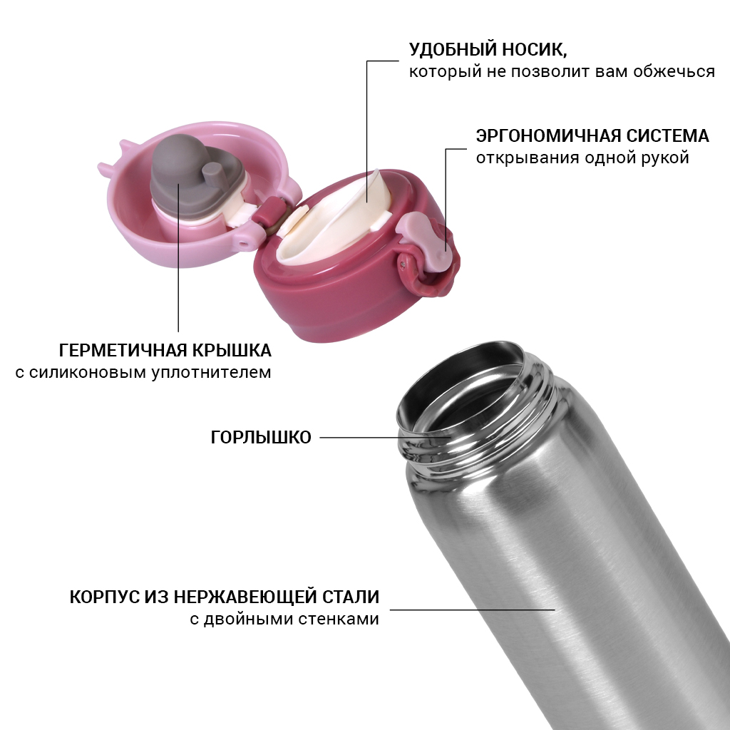 фото Термокружка fissman сталь нержавеющая 430 мл