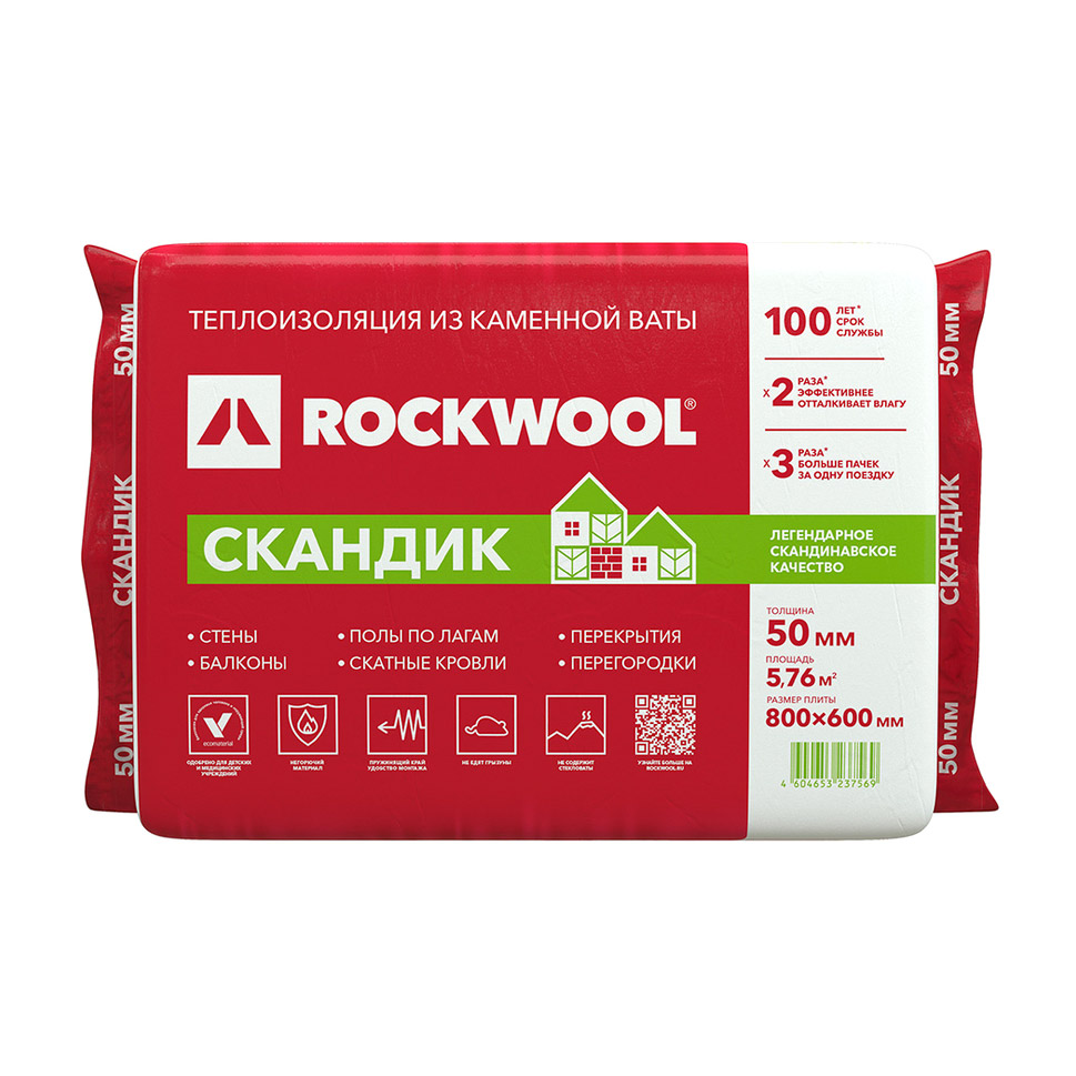 фото Каменная вата rockwool лайт баттс скандик 800x600x50 мм 5.76 м2