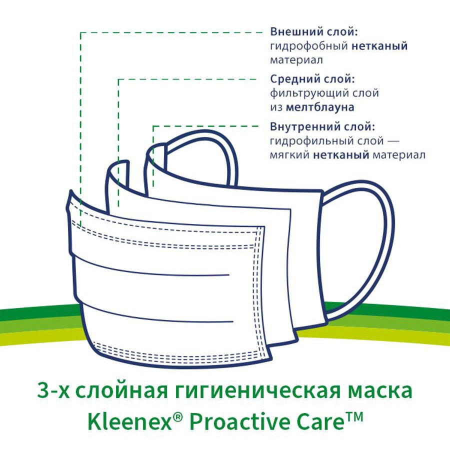 фото Маска гигиеническая kleenex взрослая 5 шт