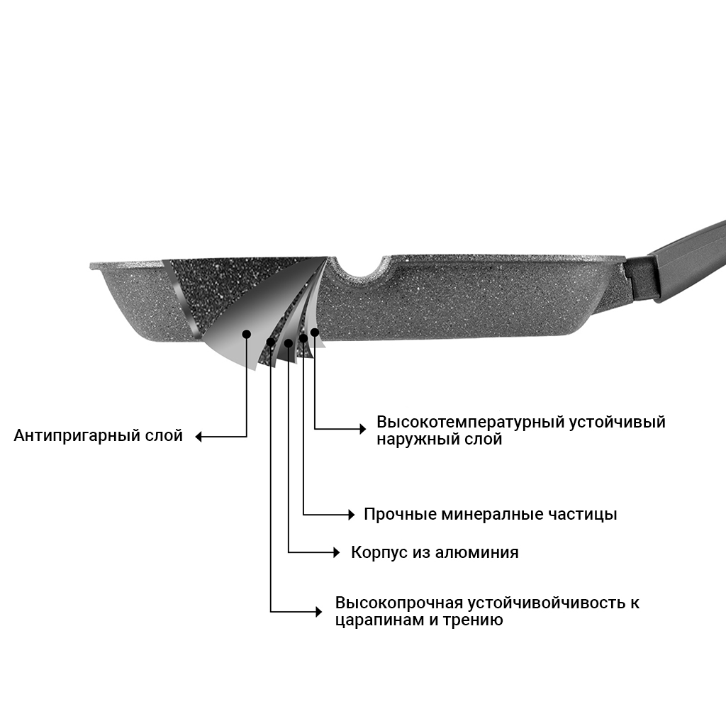 фото Сковорода-гриль fissman grey stone алюминий 28х28 см