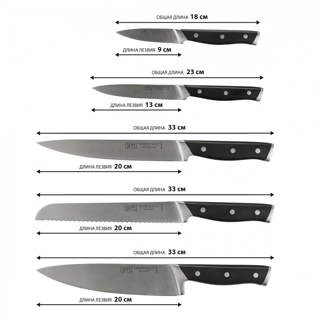 Набор ножей Gipfel vilmarin из 5 шт - фото 4