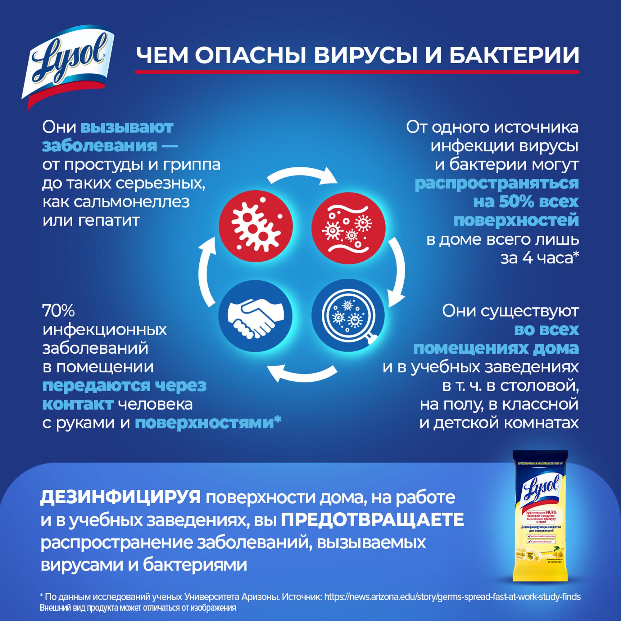 фото Салфетки дезинфицирующие lysol лимонная свежесть 30 шт