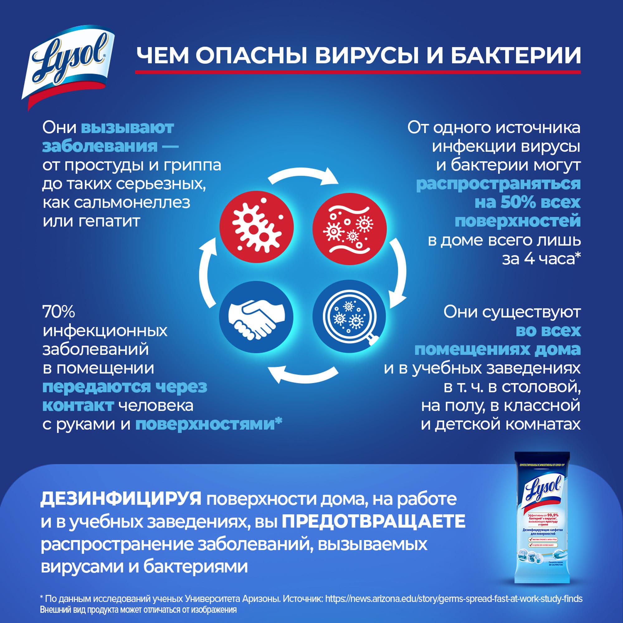 фото Салфетки дезинфицирующие lysol свежесть океана 30 шт