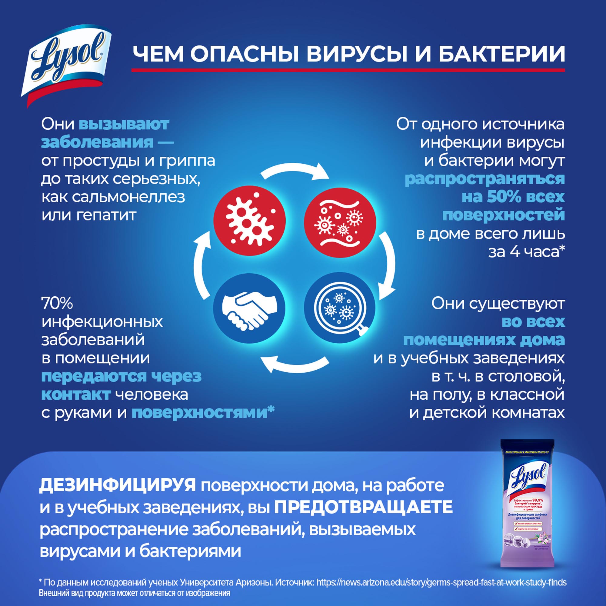 фото Салфетки дезинфицирующие lysol весенняя свежесть 30 шт