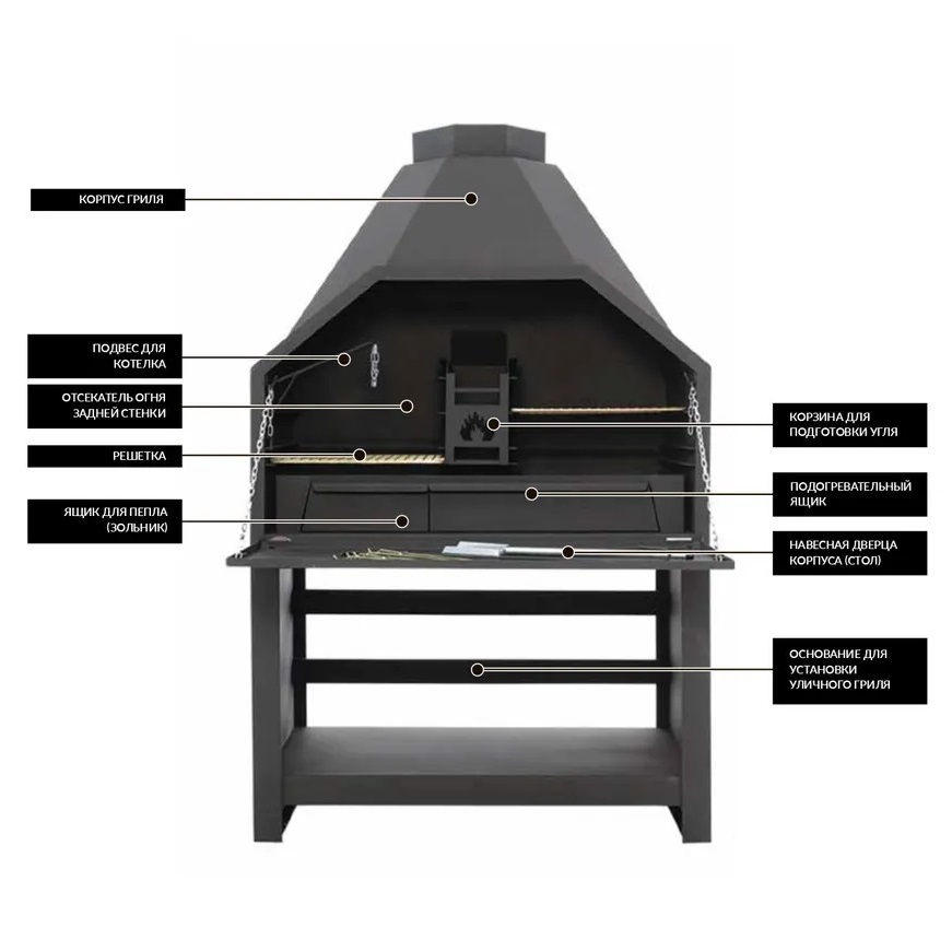 фото Гриль отдельностоящий chef grill f1200sd 1200 супер делюкс9 сhef grill