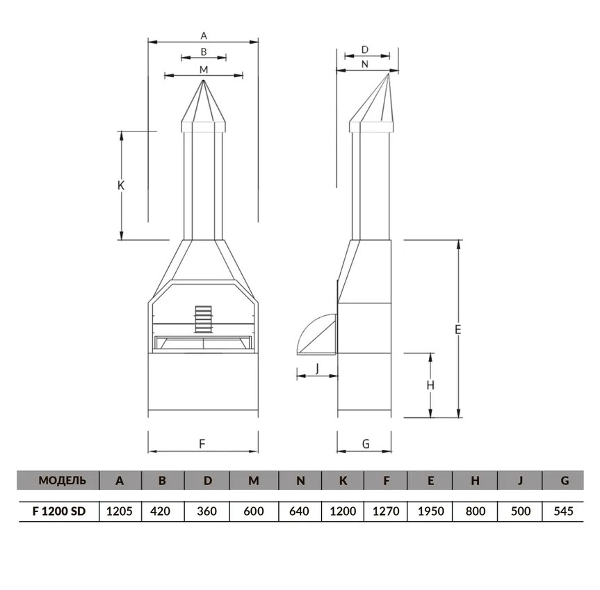 фото Гриль отдельностоящий chef grill f1200sd 1200 супер делюкс9 сhef grill